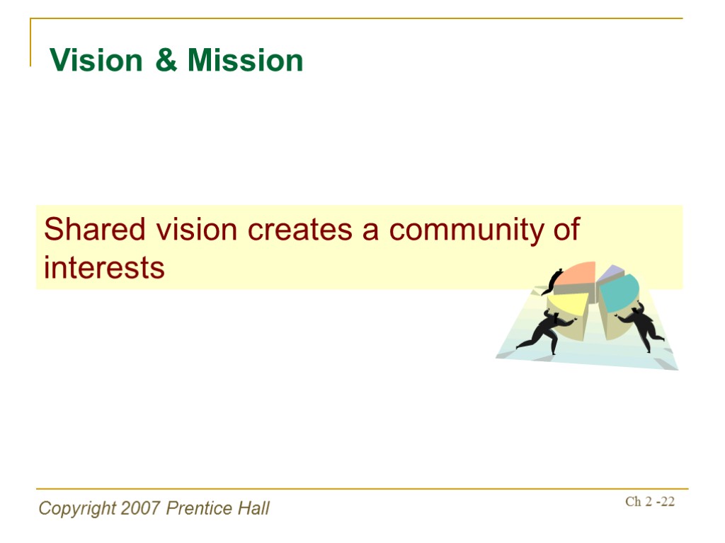 Copyright 2007 Prentice Hall Ch 2 -22 Vision & Mission Shared vision creates a